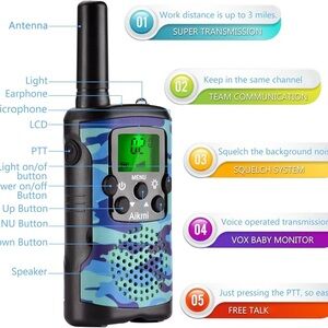 Aikmi Walkie Talkies for Kids 22 Channel 2 Way Radio 3 Miles Long Range Handheld